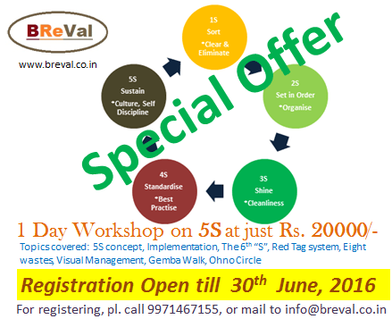5S workshop