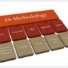 Poster 5S Methodology