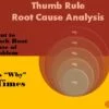 Poster-Root Cause Analysis