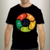 PDCA T Shirt