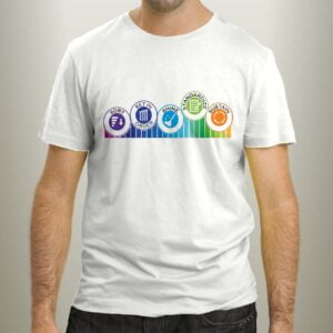 Lean 5S steps Corporate Latest Men Cotton T-shirts
