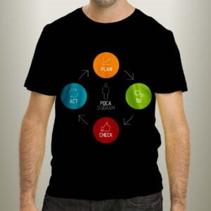 PDCA (Plan, Do, Check, Act) Corporate Latest Men Tshirts