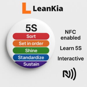 Smart 5S NFC 58 mm circular badge with pin - 5nos